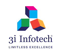 Technology Innovation 8